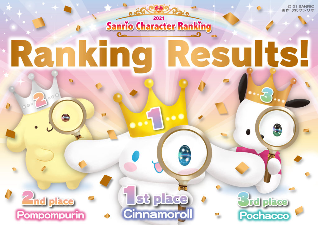 2023】Sanrio Characters Popularity Ranking Top 5